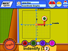 coordinate graphs